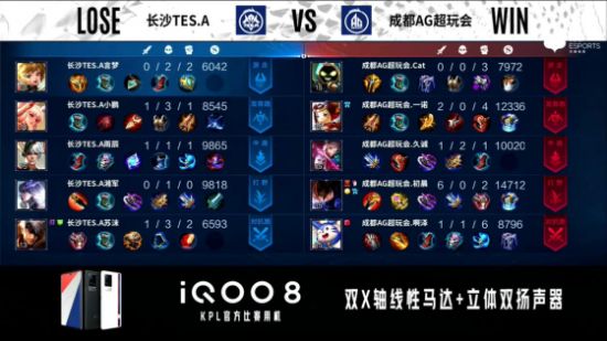 BLG迎来四连胜 WE遭遇四连败的背后故事